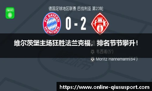 维尔茨堡主场狂胜法兰克福，排名节节攀升！