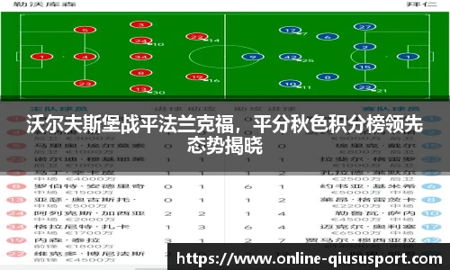 沃尔夫斯堡战平法兰克福，平分秋色积分榜领先态势揭晓