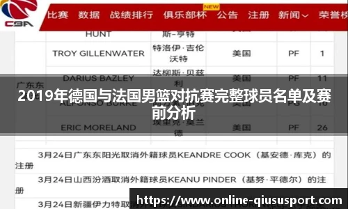 2019年德国与法国男篮对抗赛完整球员名单及赛前分析